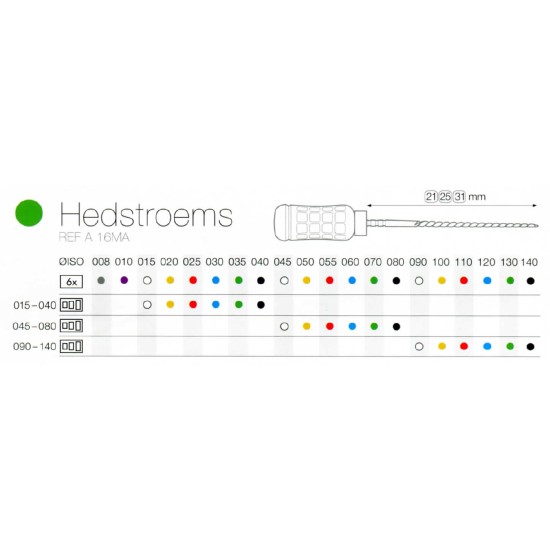 H File M-Access H File M-Access